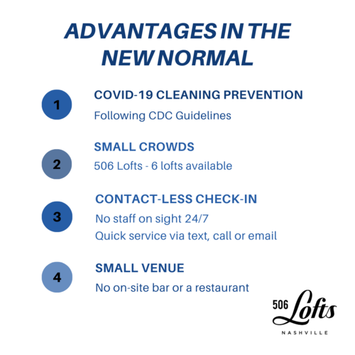 Advantages 506 Lofts